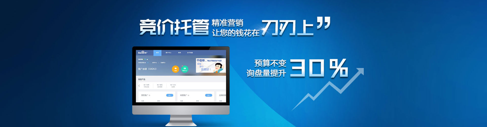 大堂sem专员